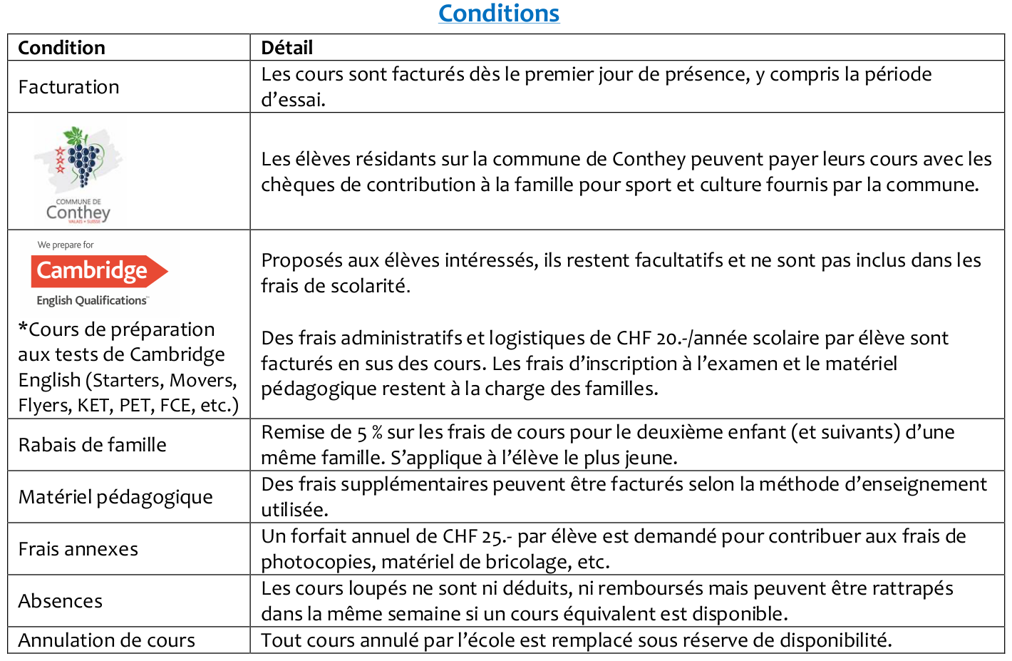 Conditions cours 2025-2026