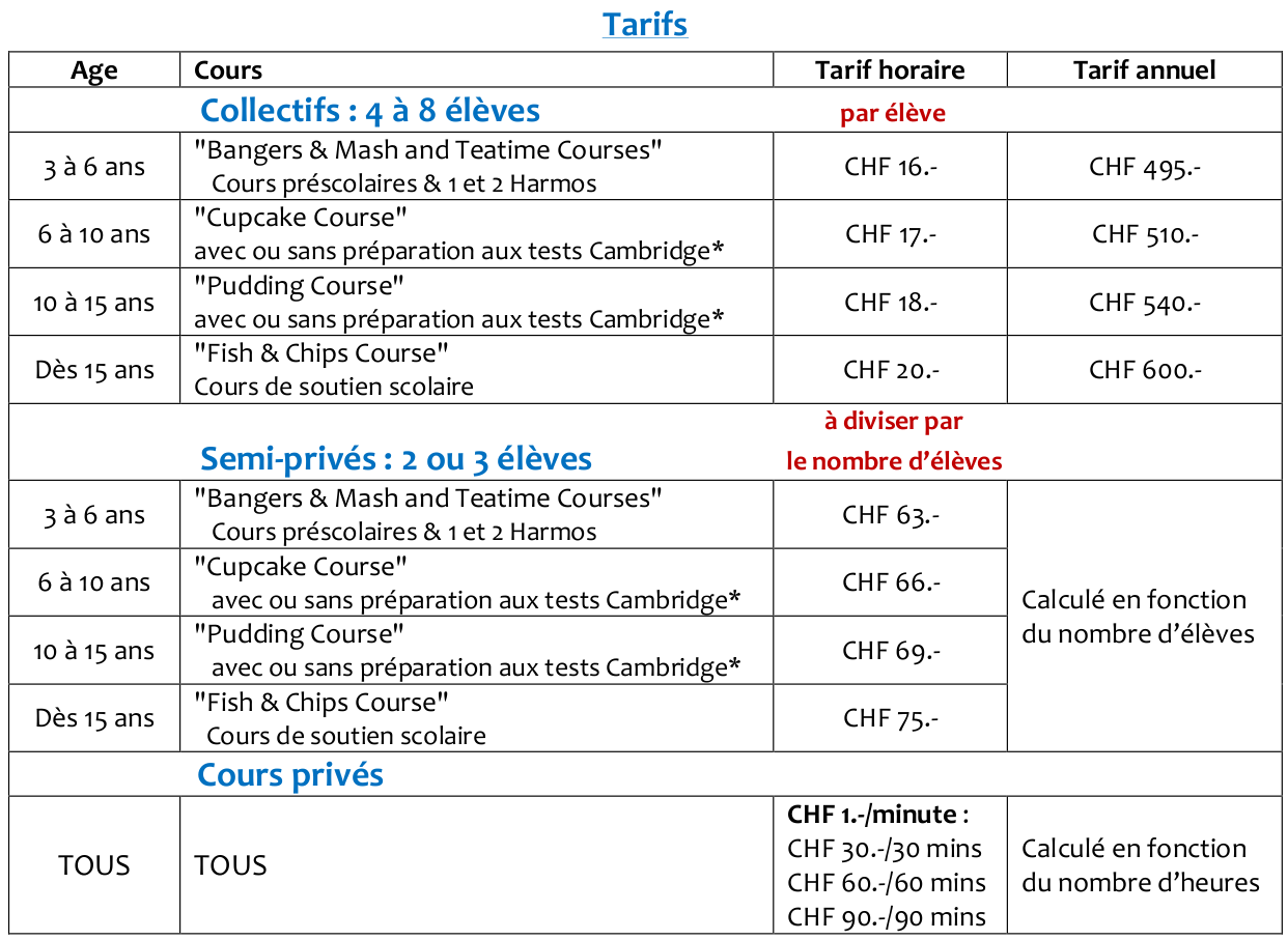 Tarifs cours 2025-2026